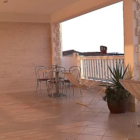 Mit Blick Auf Wasser By Interhome Appartamento *